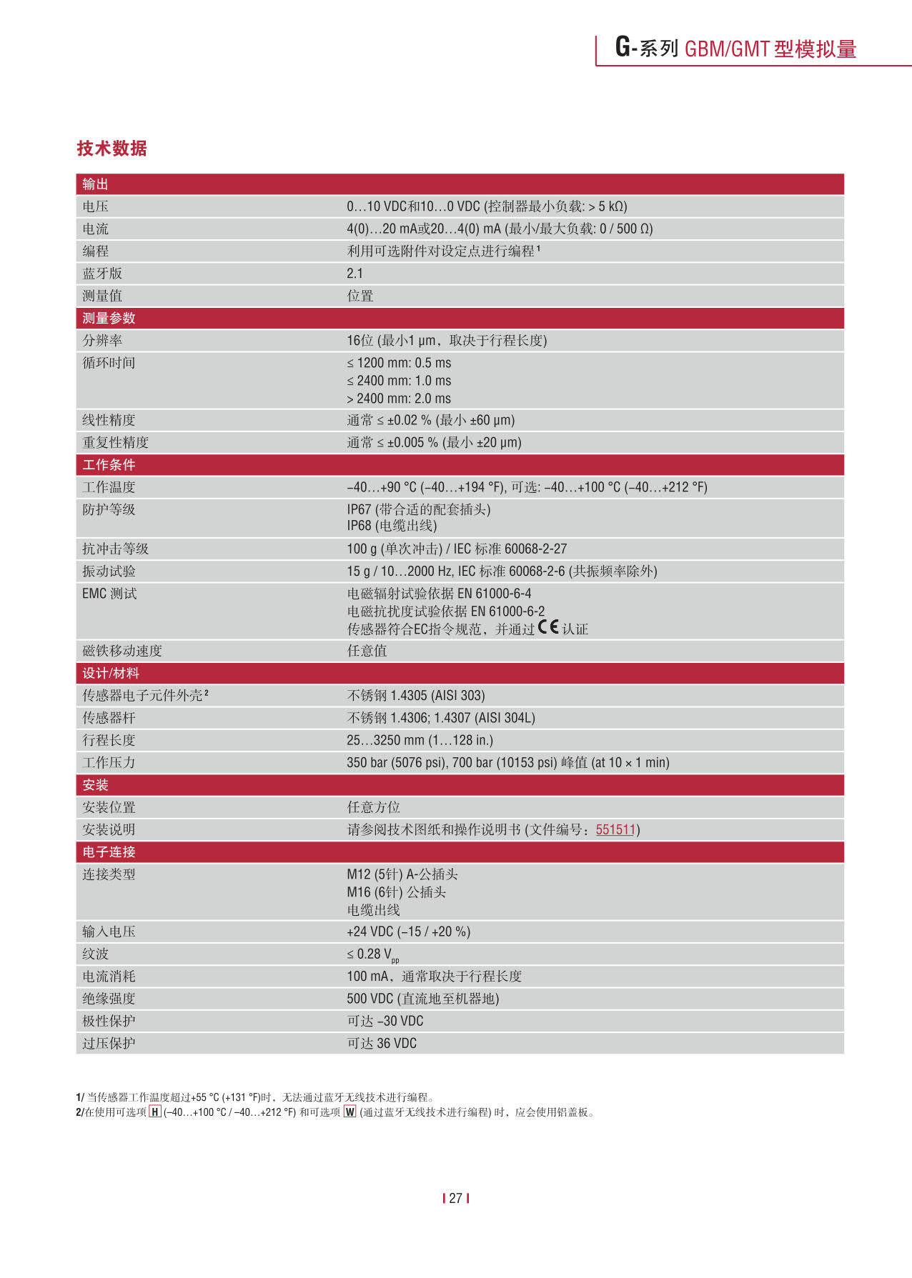紧凑型冗余传感器G系列_29.jpg